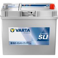 Varta Blue Dynamic 12V 45Ah 330A 545 156 033